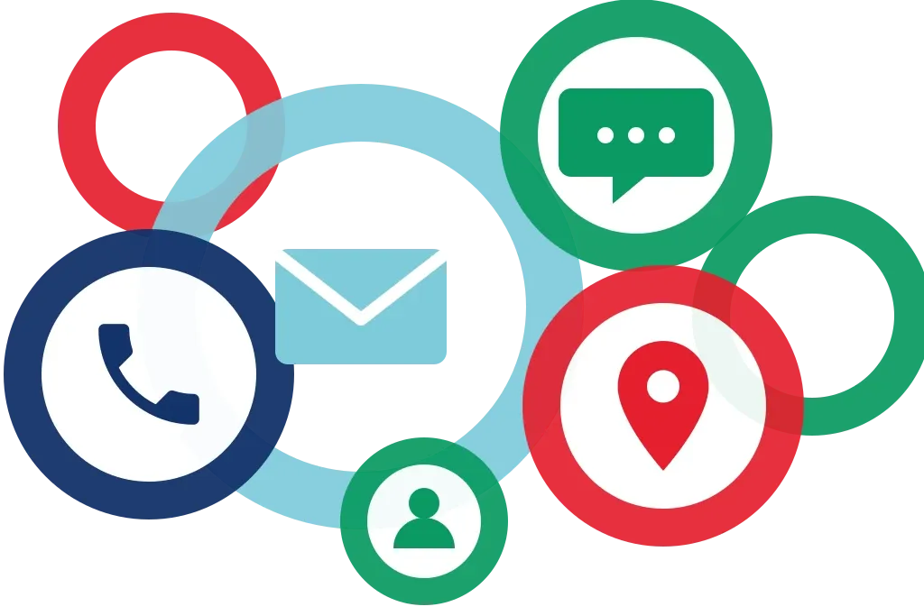 Contact pictograms: mail, phone, message and location